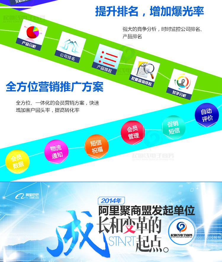 福州建材巴巴旺鋪托管服務(wù)中心 專業(yè)代運營與推廣營銷服務(wù)