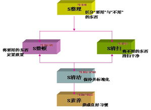 專業(yè)信息咨詢服務 洞見驅(qū)動決策，賦能您的業(yè)務未來